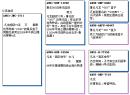 3711(1500ת�ã�