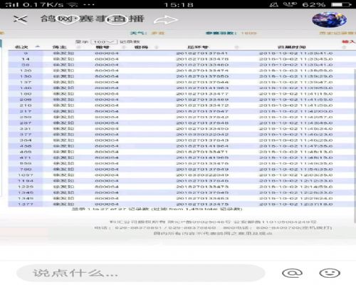 300��������ɼ�