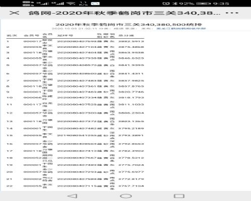 ���в��� ǰ��Ҳ���۵ĸ���