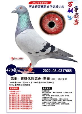 7777