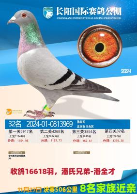 �������ʹ���32��